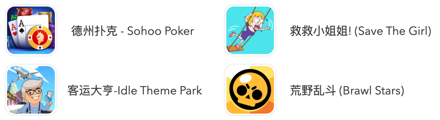 Apps and Games titles in China